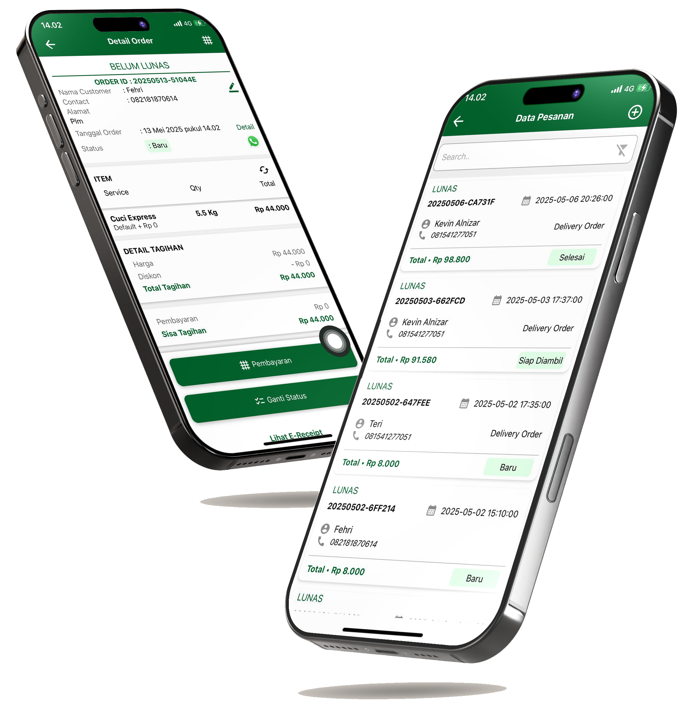Dashboard Sistem Manajemen Laundry Syntra